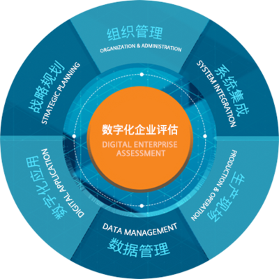 工博會來西門子展臺定制一杯數(shù)字化咖啡吧!(注冊獲取入場券)