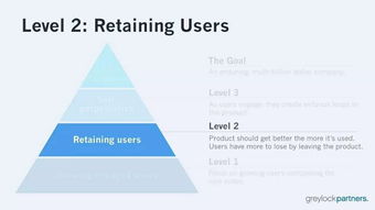 從產(chǎn)品價值評估看高德地圖